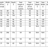 Charles Ted Bibury 2 Seater Sofa